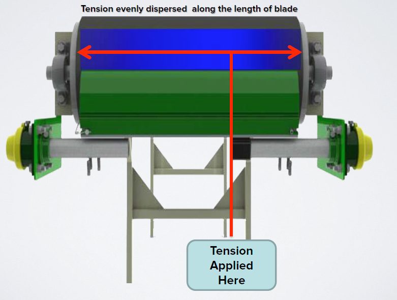 Best Belt Cleaning Solution Conveyor Belt Cleaning Kinder Australia