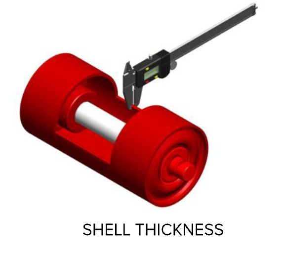 How to correctly measure conveyor rollers Kinder Australia